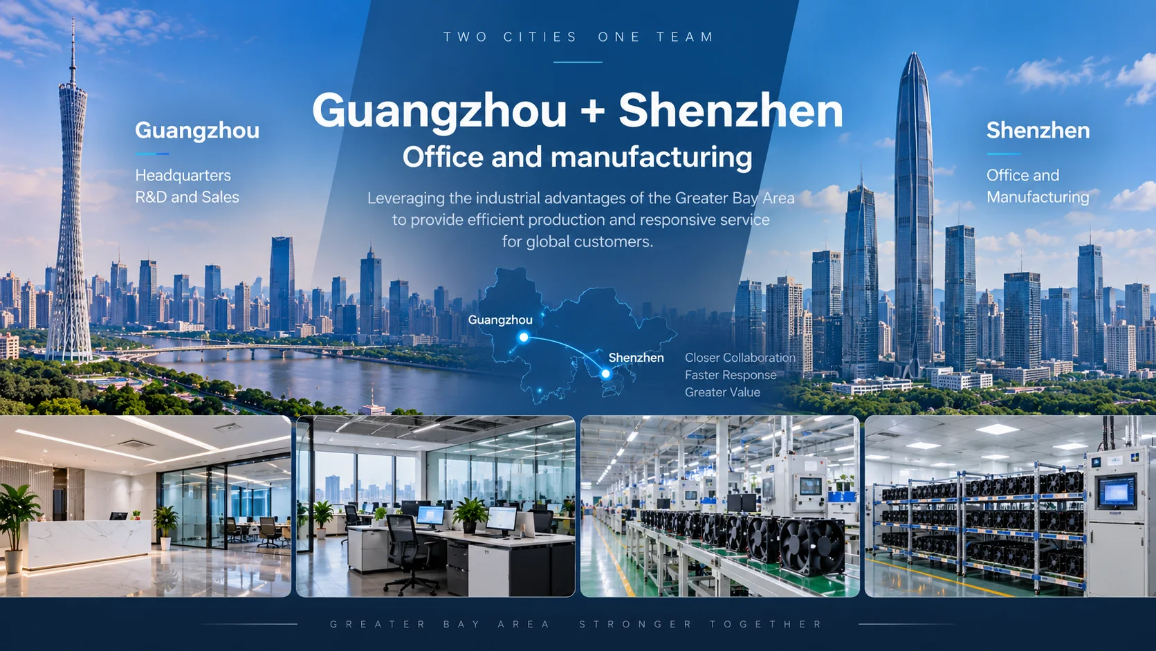MEGA Tech office and manufacturing presence in Guangzhou and Shenzhen