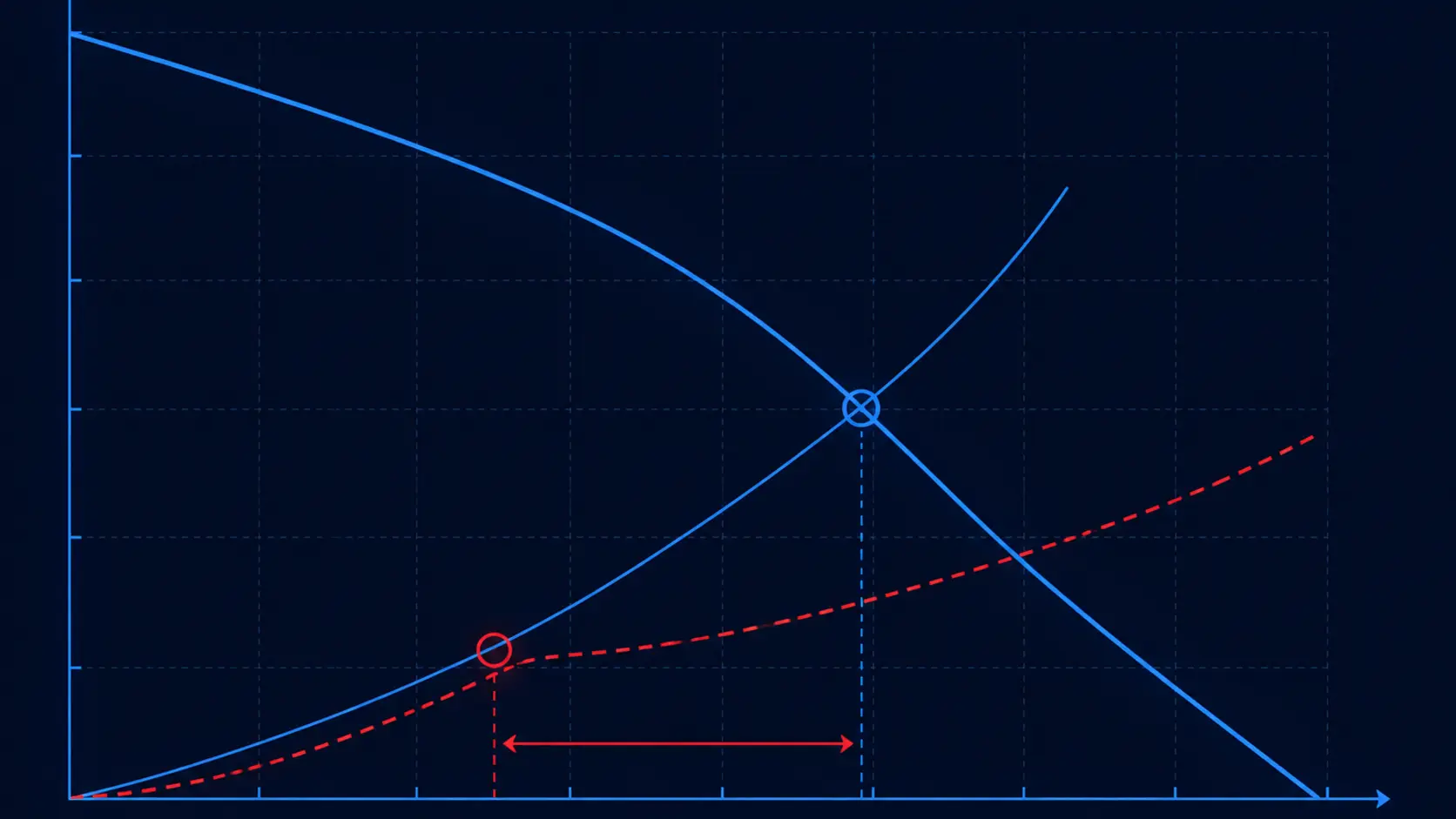 Fan P-Q operating-point plot used to validate EV fast-charger cooling airflow under cabinet resistance